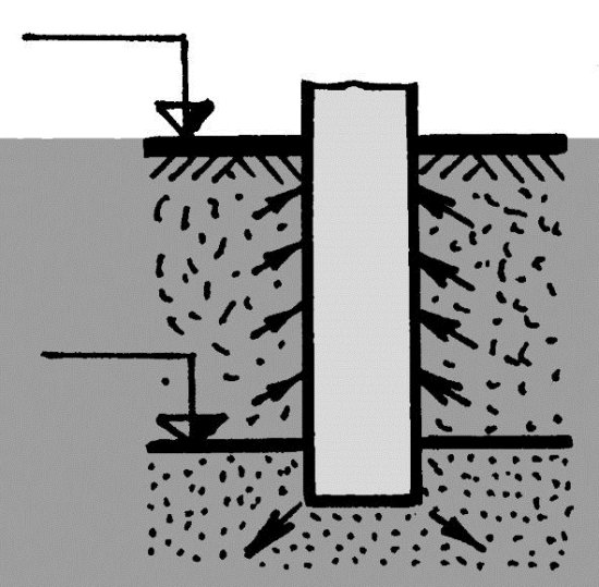 Загородный участок с нуля - i_015.jpg
