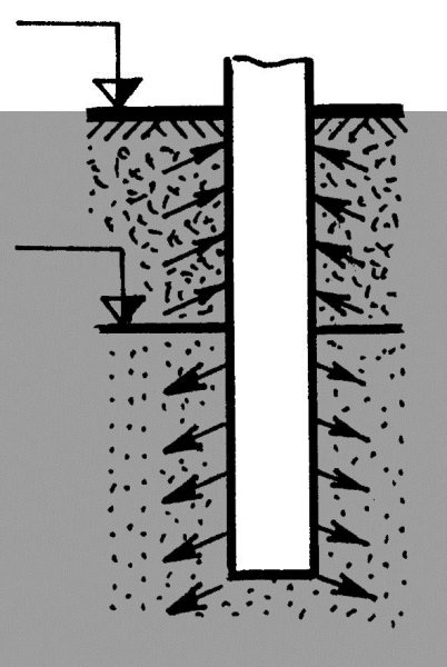 Загородный участок с нуля - i_016.jpg