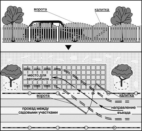 Загородный участок с нуля - i_024.jpg