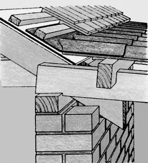 Загородный участок с нуля - i_029.jpg