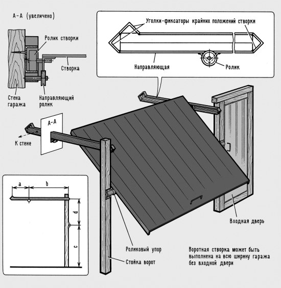 Загородный участок с нуля - i_034.jpg