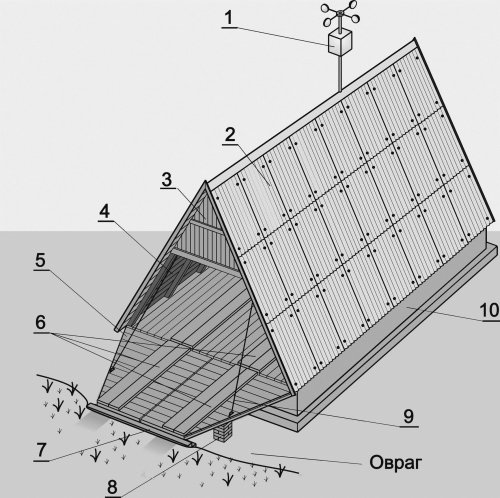Загородный участок с нуля - i_036.jpg