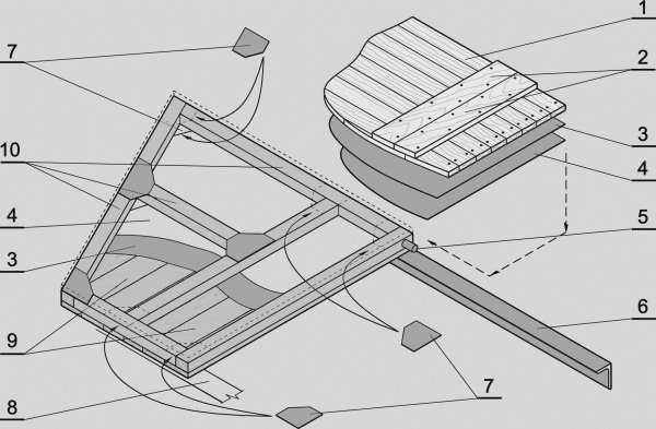 Загородный участок с нуля - i_041.jpg