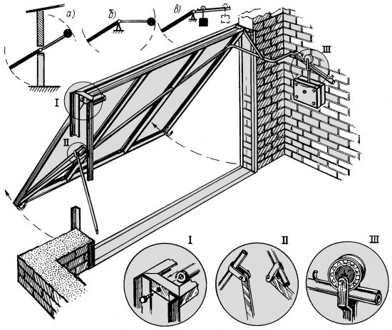 Загородный участок с нуля - i_046.jpg