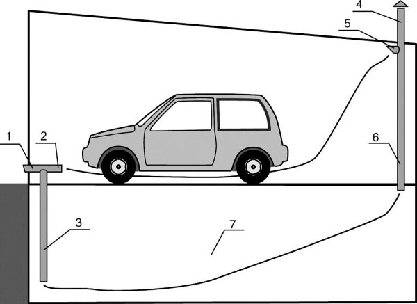 Загородный участок с нуля - i_048.jpg