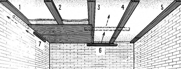 Загородный участок с нуля - i_049.jpg
