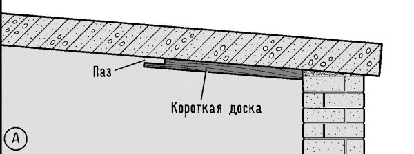 Загородный участок с нуля - i_050.jpg