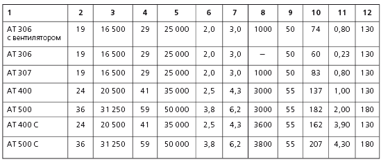 Загородный участок с нуля - i_055.png
