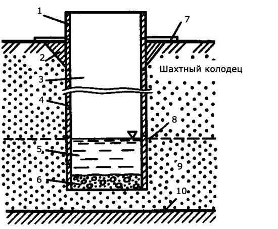 Загородный участок с нуля - i_061.jpg