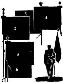 Знамена и штандарты Российской императорской армии конца XIX — начала XX вв. - any2fbimgloader14.jpeg