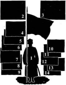 Знамена и штандарты Российской императорской армии конца XIX — начала XX вв. - any2fbimgloader24.jpeg