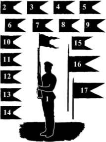 Знамена и штандарты Российской императорской армии конца XIX — начала XX вв. - any2fbimgloader26.jpeg