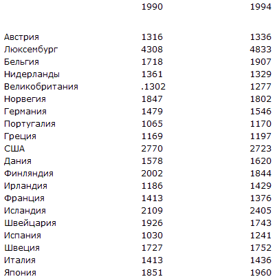 Почему Америка наступает - i_010.png