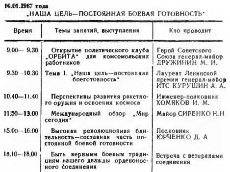 Неизвестный Байконур. Сборник воспоминаний ветеранов Байконура - i_157.jpg