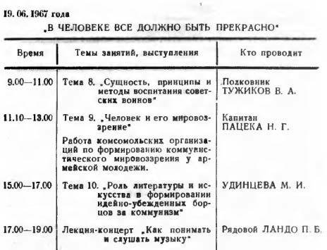 Неизвестный Байконур. Сборник воспоминаний ветеранов Байконура - i_158.jpg
