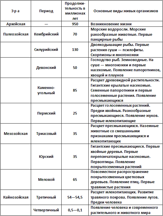 Путешествие в страну нектара - i_201.png