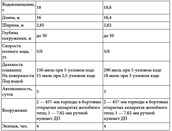 «Большой блеф» Тухачевского. Как перевооружалась Красная армия - i_001.png