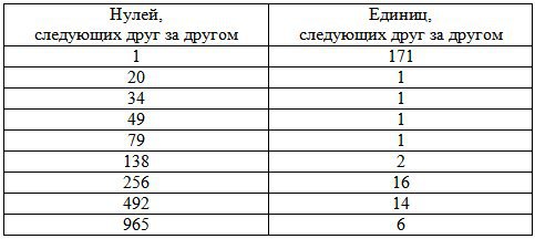 Золотое руно (ЛП) - i_004.jpg