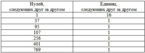 Золотое руно (ЛП) - i_005.jpg