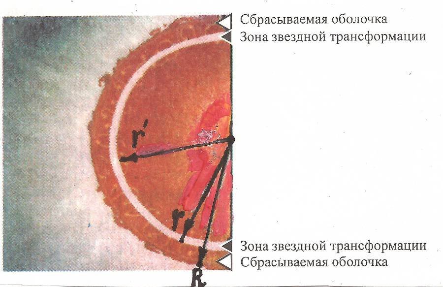 Школьная космогония детям (СИ) - _5.jpg