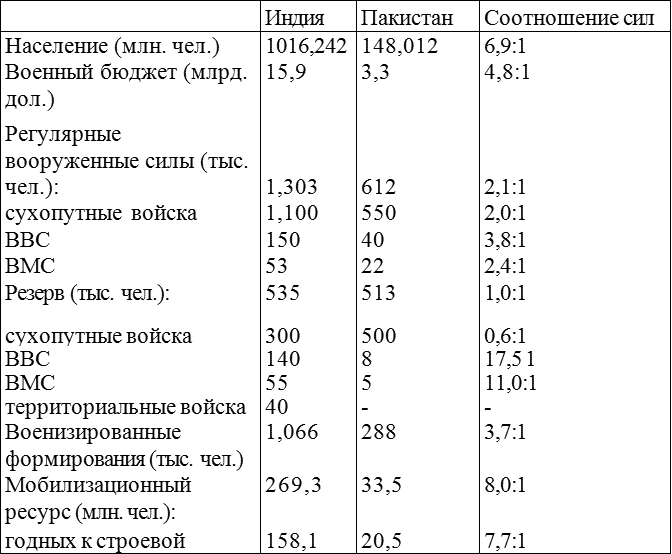 Самоучитель игры на мировой шахматной доске - f_37.png
