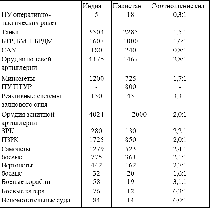 Самоучитель игры на мировой шахматной доске - f_37i.png