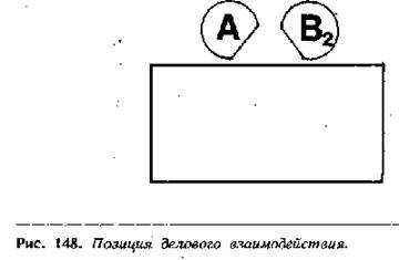 Язык телодвижений. Как читать мысли окружающих по их жестам - any2fbimgloader127.jpeg