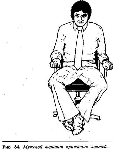 Язык телодвижений. Как читать мысли окружающих по их жестам - any2fbimgloader69.jpeg