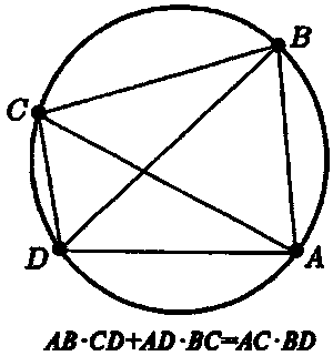 Новый ум короля: О компьютерах, мышлении и законах физики - i_076.png