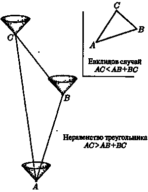Новый ум короля: О компьютерах, мышлении и законах физики - i_095.png