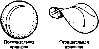 Новый ум короля: О компьютерах, мышлении и законах физики - i_104.png