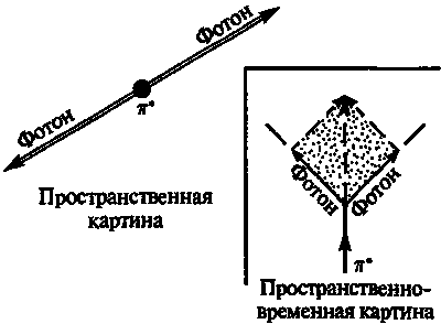 Новый ум короля: О компьютерах, мышлении и законах физики - i_111.png