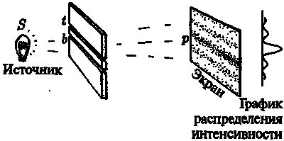 Новый ум короля: О компьютерах, мышлении и законах физики - i_115.png