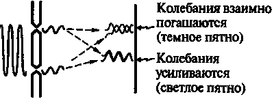 Новый ум короля: О компьютерах, мышлении и законах физики - i_119.png