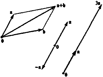 Новый ум короля: О компьютерах, мышлении и законах физики - i_137.png