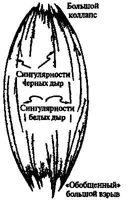 Новый ум короля: О компьютерах, мышлении и законах физики - i_189.png