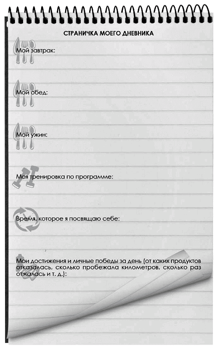Не хочу быть толстой! 7 шагов к телу, которого вы достойны - diary_07_fmt.png