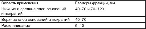 Благоустройство территории вокруг коттеджа - i_023.jpg