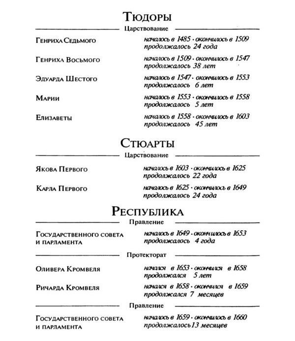 История Англии для юных - i_051.jpg