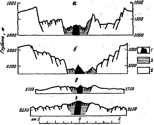 Геология океана: загадки, гипотезы, открытия - i_007.png