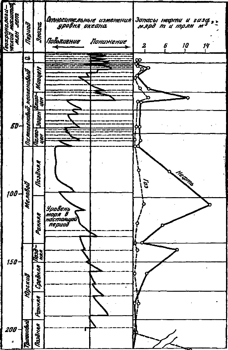 Геология океана: загадки, гипотезы, открытия - i_018.png