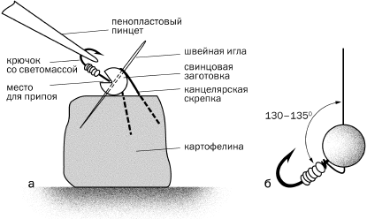 Рыбалка на мормышку без насадок - _09.png
