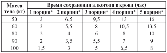 Права водителя 2014. Как противостоять недобросовестному гаишнику? С таблицей штрафов - i_008.png