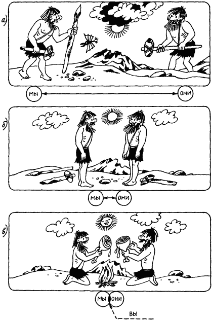 Моделирование рассуждений. Опыт анализа мыслительных актов - p015_1.png