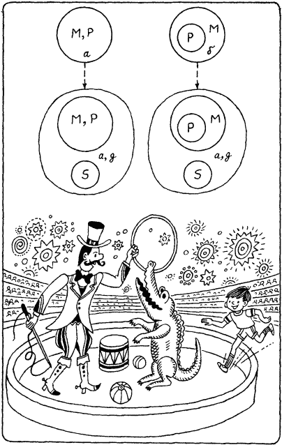 Моделирование рассуждений. Опыт анализа мыслительных актов - p050_1.png