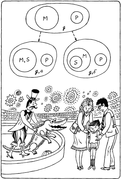 Моделирование рассуждений. Опыт анализа мыслительных актов - p052_1.png