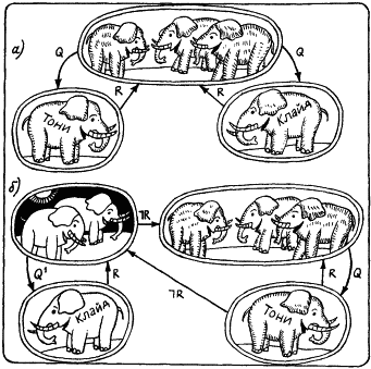 Моделирование рассуждений. Опыт анализа мыслительных актов - p144_1.png