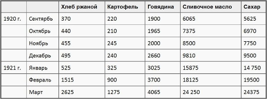 Кронштадтский мятеж - i_005.jpg