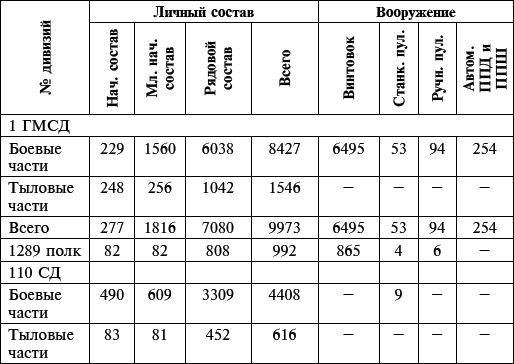 Их послал на смерть Жуков? Гибель армии генерала Ефремова - i_041.png