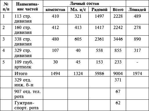 Их послал на смерть Жуков? Гибель армии генерала Ефремова - i_082.png